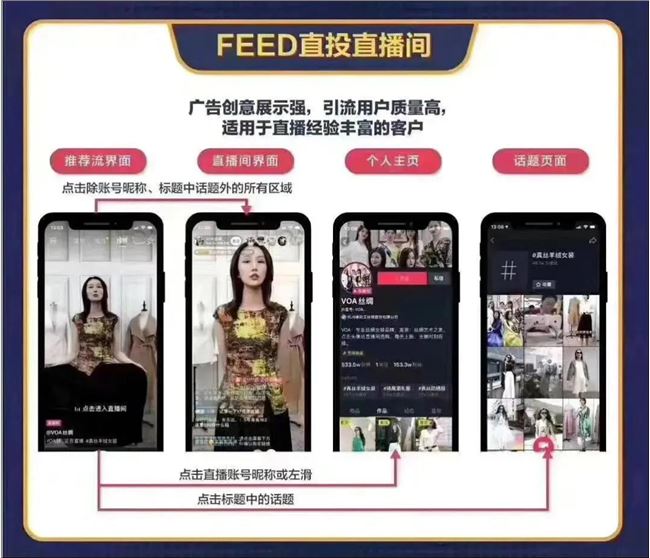 不玩抖+，投2万卖70万？抖音电商都在玩Feed流