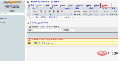 phpmyadmin怎么删除数据库文件