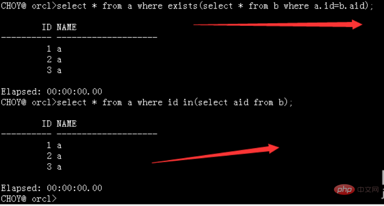 oracle中exists的用法