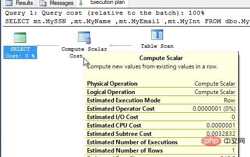 SQLServer动态掩码的详细介绍（代码示例）