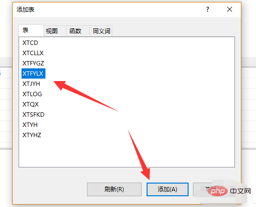 sql数据库中视图怎么创建？