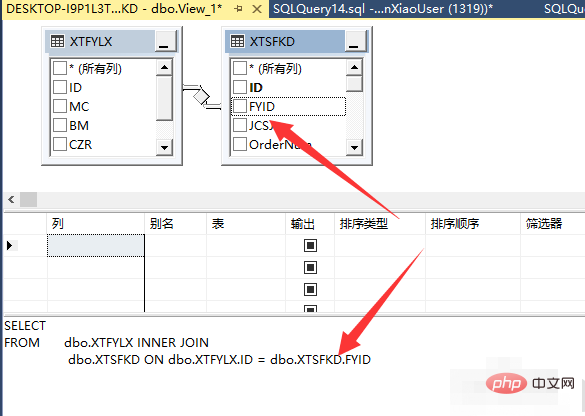 sql数据库中视图怎么创建？