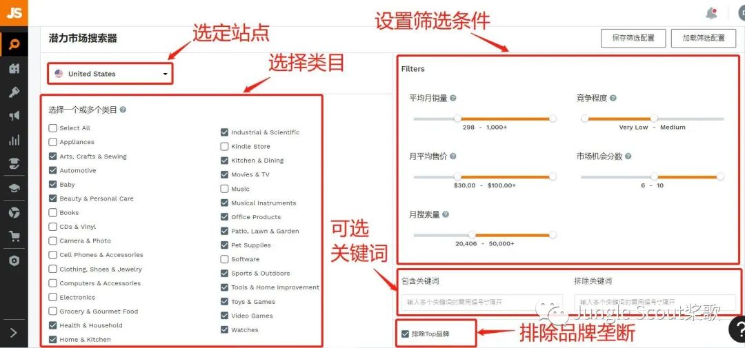 红海之中找蓝海，如何找到月销1000单的小众产品？