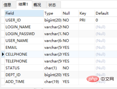 navicat怎么查看表信息