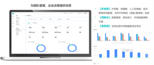 重磅!智齿推出教育行业智能营销赋能计划