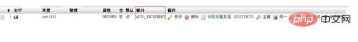 phpmyadmin如何添加自增