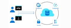 如何查看mysql的日志文件