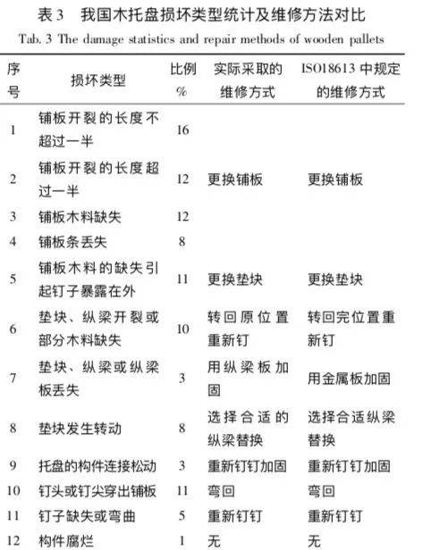 环保重锤、订单腰斩、无路可退之际，传统木器厂商的末路与宿命