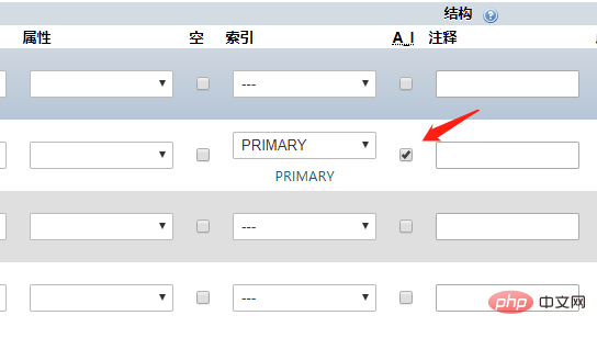 phpmyadmin新建表格如何设置自增