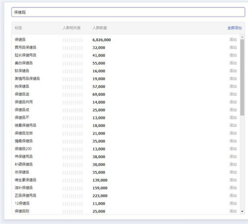 被动引流的方法有哪些 SEO二重玩法