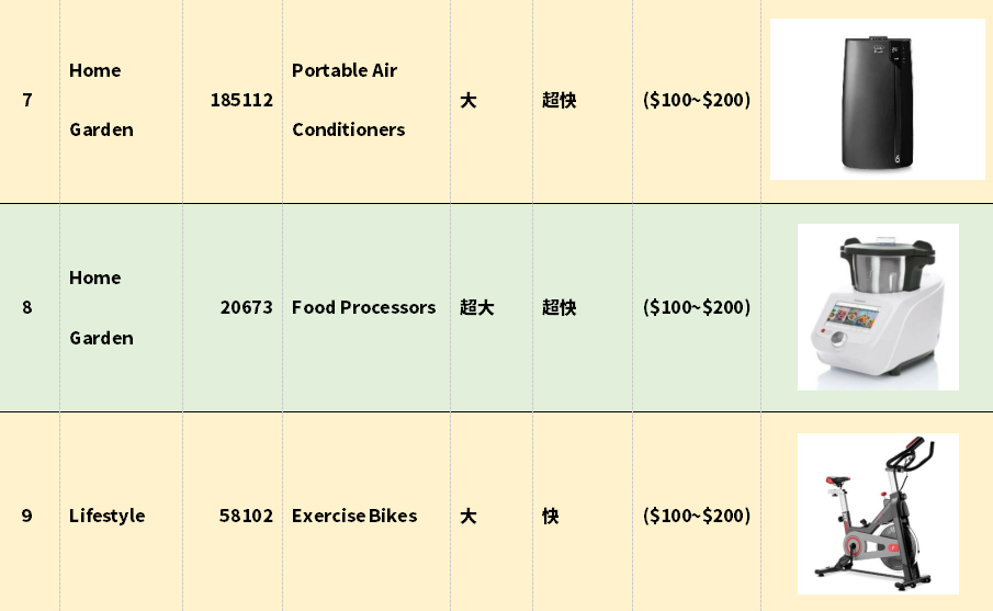 卖家福利大放送，天时地利人和，拓展欧洲正当时！