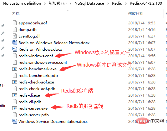 redis支持windows吗