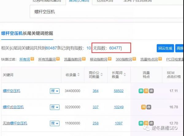 逆冬：SEO+传统行业怎么做优化（流量）这一套路为你解开困惑