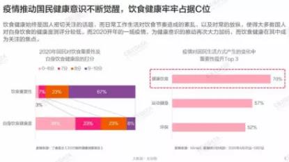 月饼的“新生”：“轻装”能否包住一切？