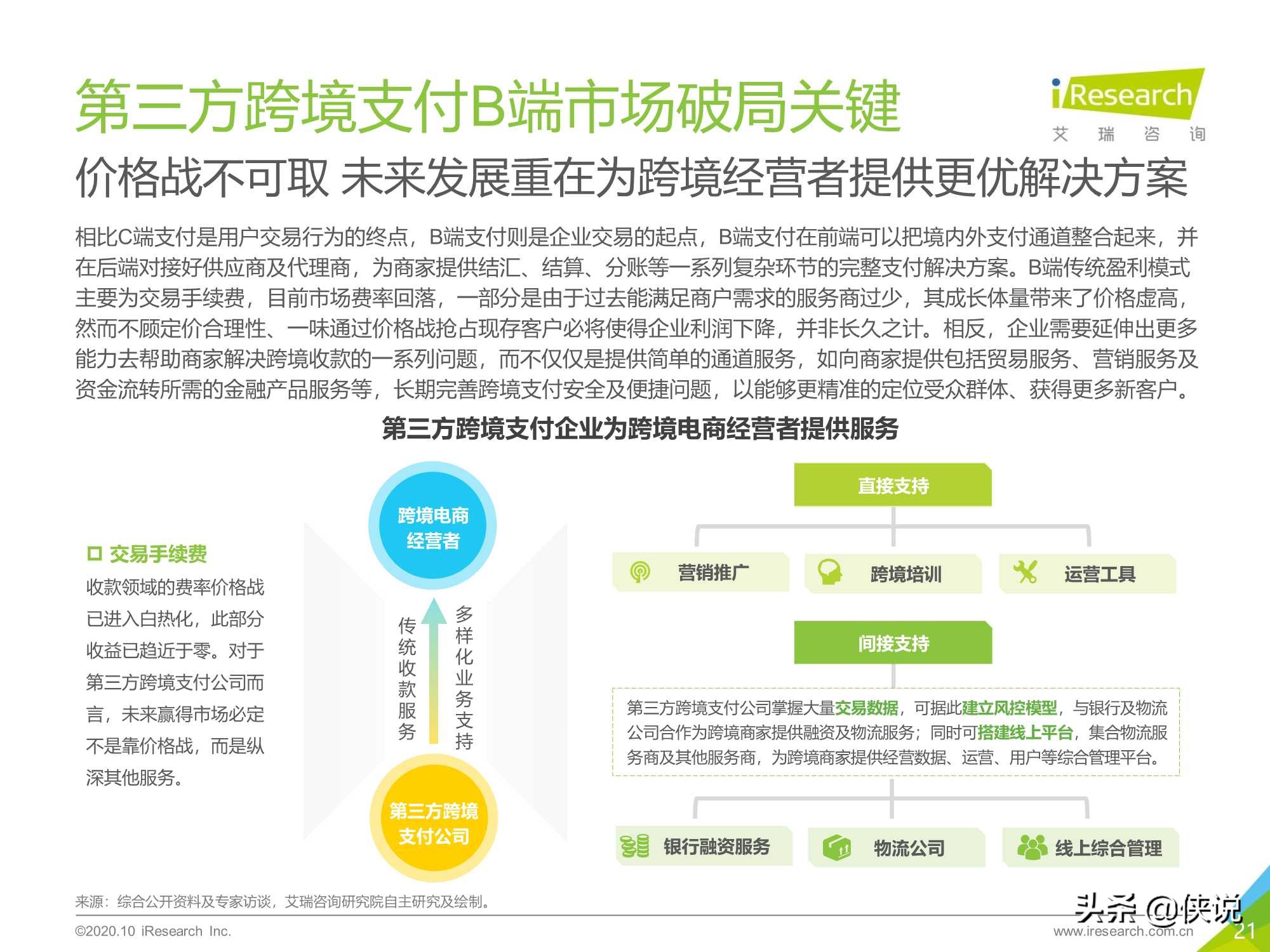 艾瑞：2020年中国第三方跨境支付行业研究报告