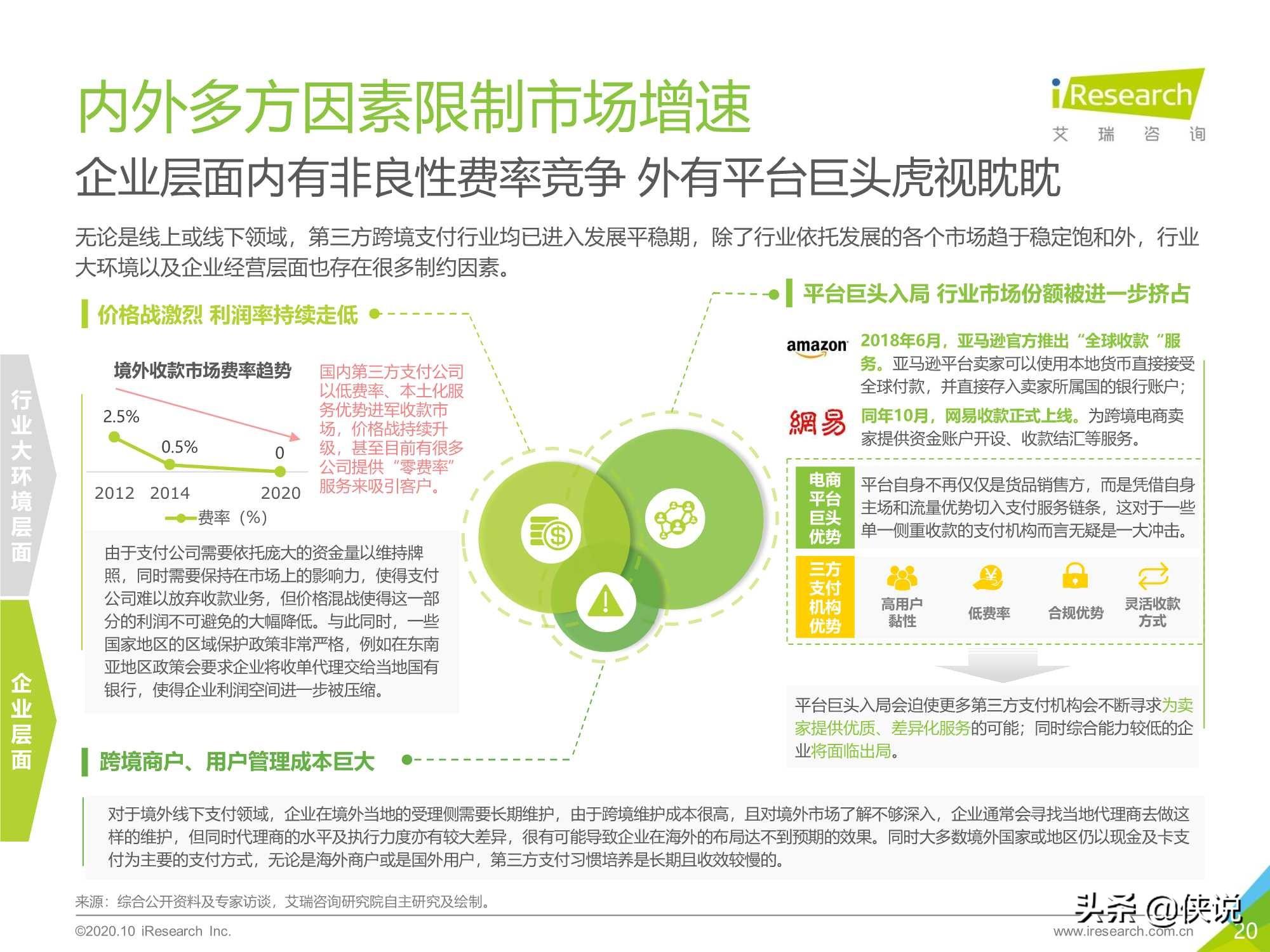 艾瑞：2020年中国第三方跨境支付行业研究报告