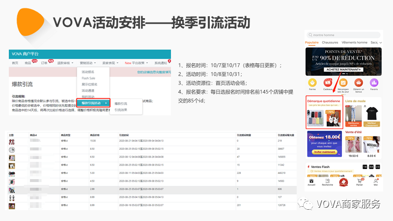 VOVA周报|市场周报1012期