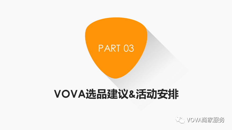 VOVA周报|市场周报1012期