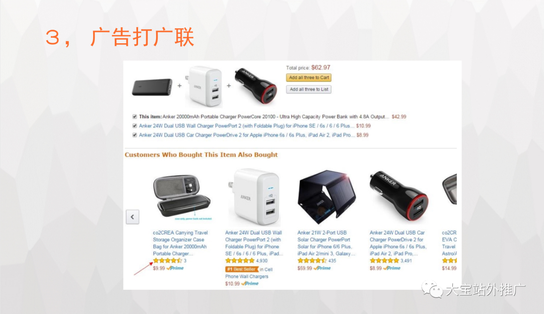 亚马逊Amazon运营培训资料（超级干货）