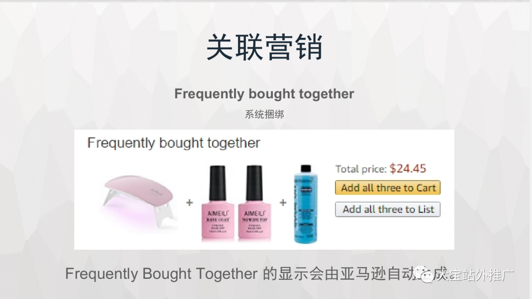 亚马逊Amazon运营培训资料（超级干货）