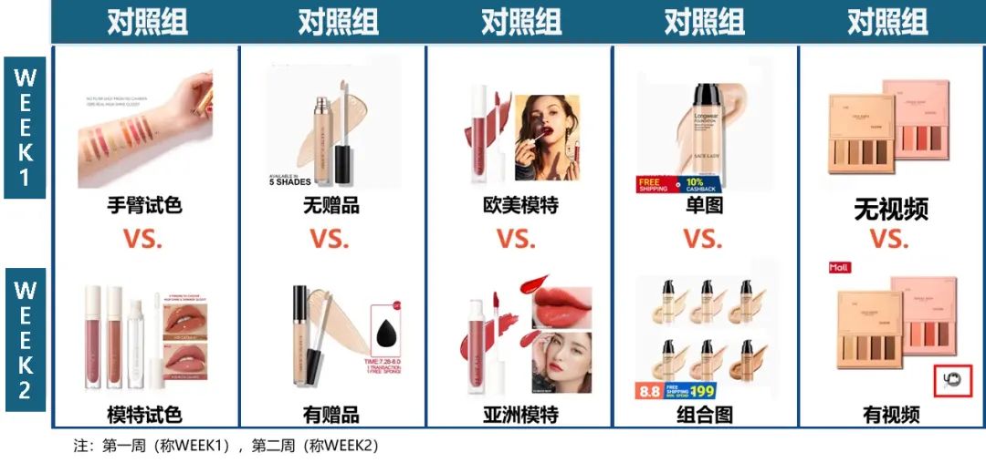 Shopee美妆产品主图大比拼！原来东南亚和巴西喜欢这样~