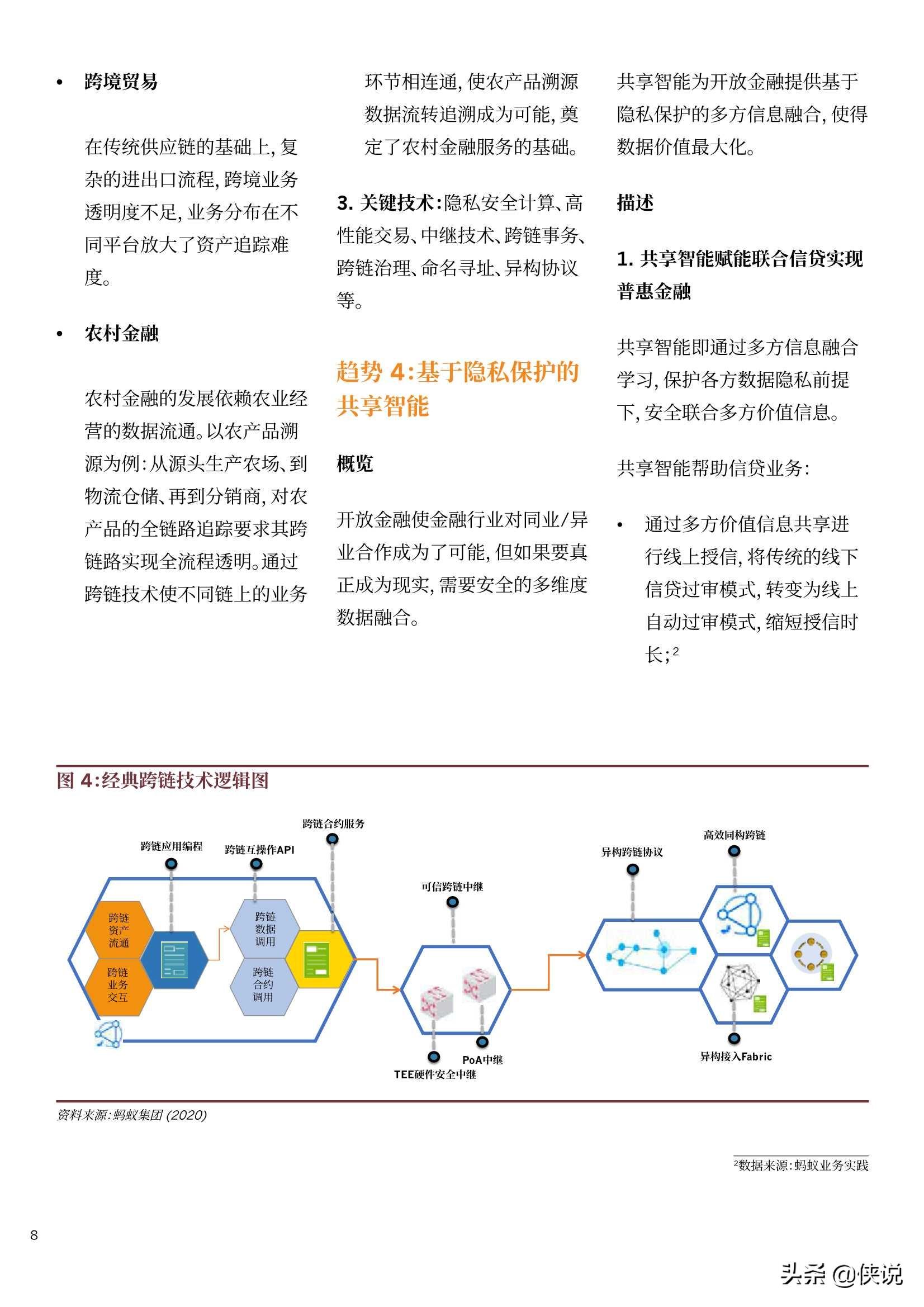 蚂蚁集团：2021全球10大金融科技趋势