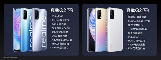 realme真我Q2系列发布：全系搭载5G芯片天玑800U 售价998元起