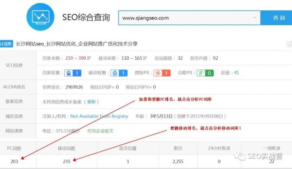 通过同行词库做快速排名 快速上权重