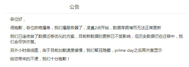 Prime Day让服务器都爆了！四成卖家单量上涨