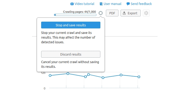 SEMrush 5- Site Audit Overview Report