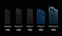 iPhone 12新品发布 爱回收：新机发布有效刺激回收量增长