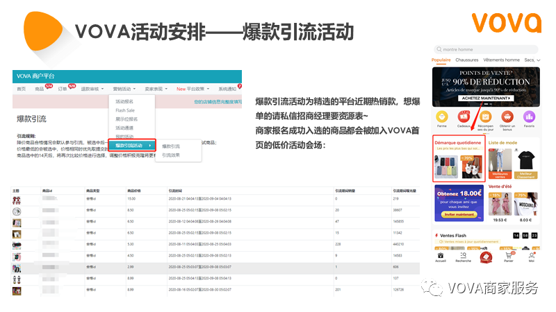 VOVA周报|市场周报1019