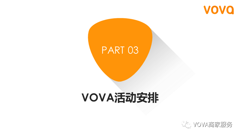 VOVA周报|市场周报1019