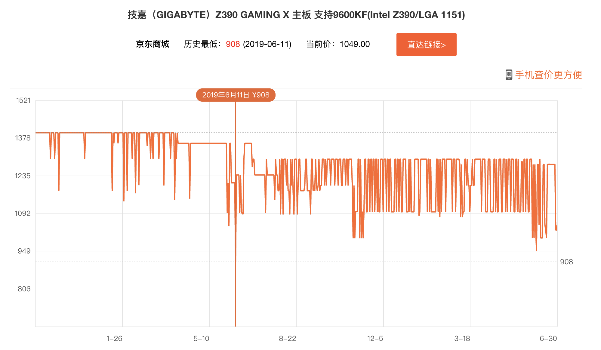 主板什么牌子性价比高（4款性价比高的主板）