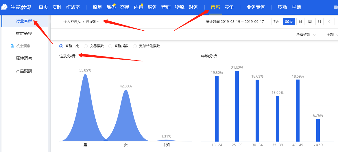 淘宝推广平台怎么做（淘宝店铺推广三大技巧）