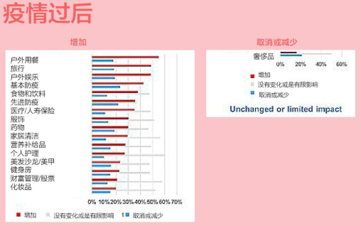 品牌推广公司是做什么的（一文解读其详情）