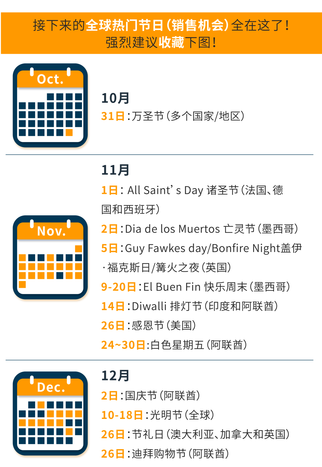 多站点管理神器+广告实操，躺赢Q4收割4倍曝光！