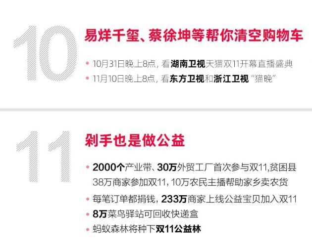 2020年天猫双11官宣：分两波购买 比往年多3天