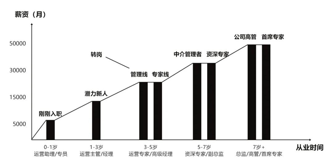 疫情阴霾下的企业救不了4000万失业人群，求职者就业难在哪儿？