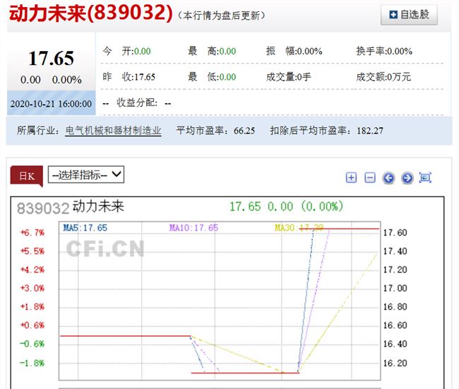 插座一哥狙击战，公牛何以击败小米？