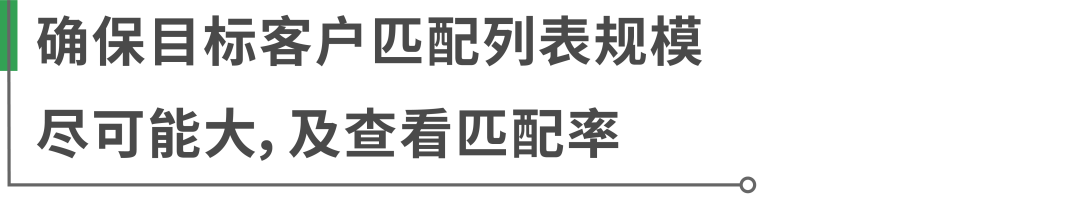 谷歌营销：步步为赢，挖掘潜在客户