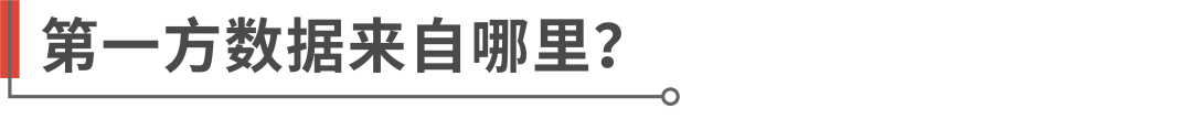 谷歌营销：步步为赢，挖掘潜在客户