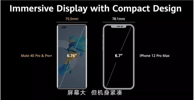 华为Mate40和苹果iPhone 12，谁更能打？