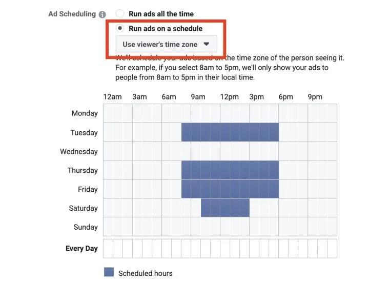 Facebook广告组如何解决广告疲劳？