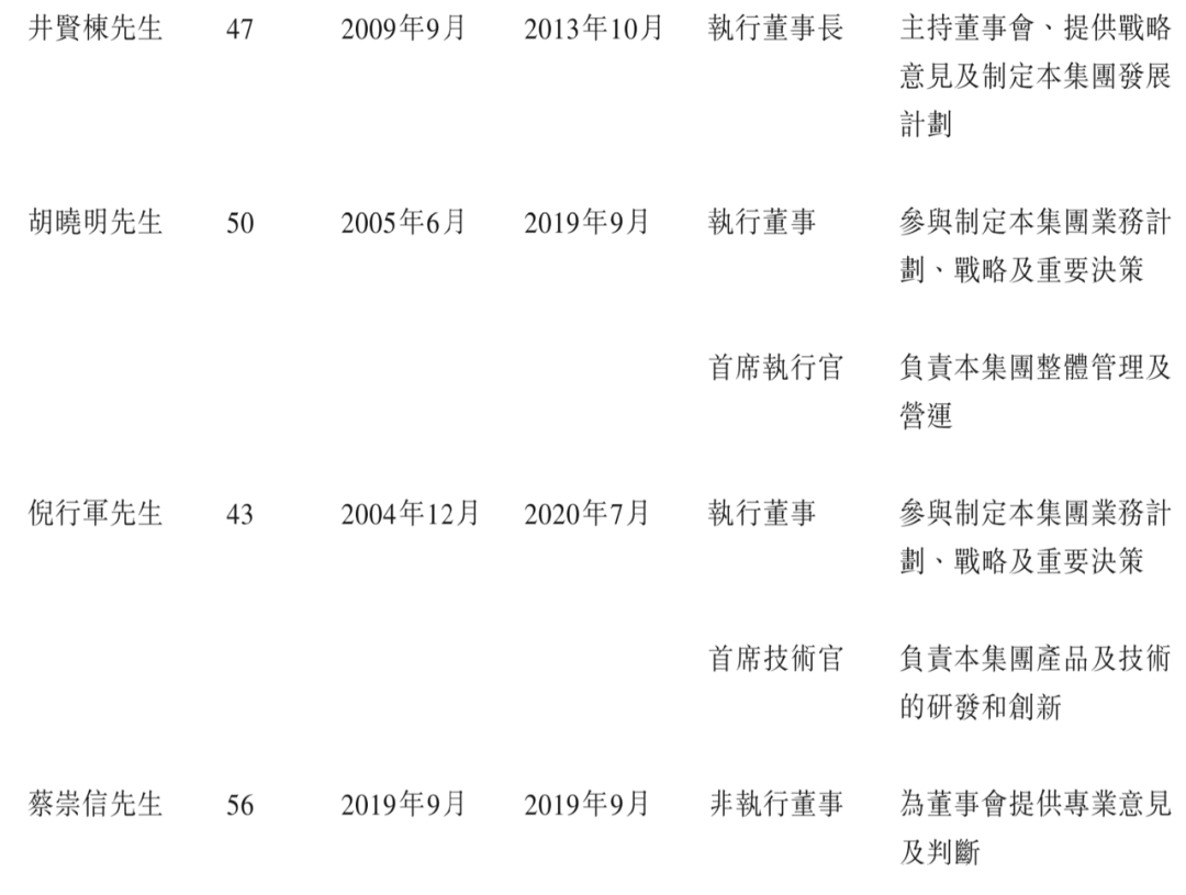 看看蚂蚁金服多豪：员工年薪最高超3亿，马云身家再涨2000亿