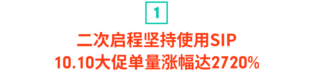 Shopee单品打爆8站点秘诀! SIP卖家10.10单量涨幅达2720% (SPP资源申报)