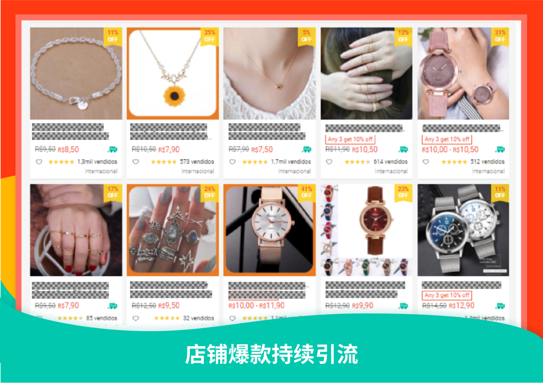 Shopee单品打爆8站点秘诀! SIP卖家10.10单量涨幅达2720% (SPP资源申报)