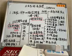 8000字从0-1拆解微信公众号排名原理，小白也能看懂