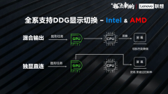 联想游戏本那个好（性能最佳的3款联想游戏本）