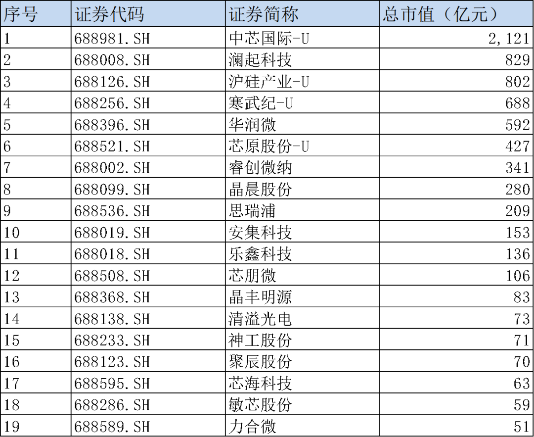 5000亿存储芯片豪赌局的专利之殇